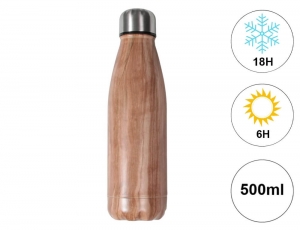 Εικόνα Θερμός